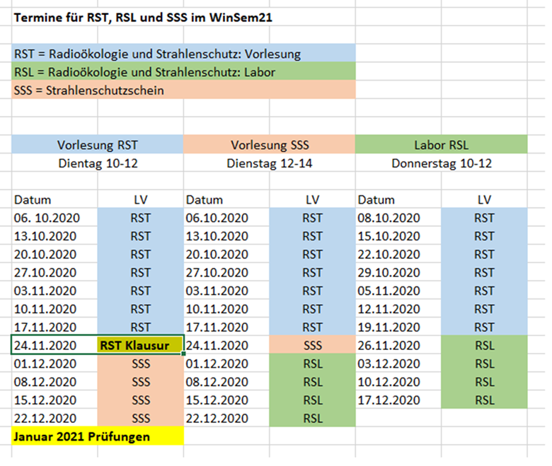 http://schrewe.wp.hs-hannover.de/public_www/Labor_Isot_Strahlenschutz/2020_WS_21_Termine.png